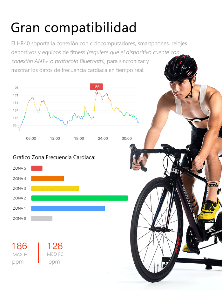 Ciclo Boutique - 🚴🏿‍♂️ Banda con Sensor de Frecuencia Cardiaca #iGPSPORT  HR40 🚴🏻‍♀️ 🔎Características 🔍 📍 Mide tu actividad cardiaca con detalle  mientras sales en bicicleta, corres, saltas o practicas cualquier actividad